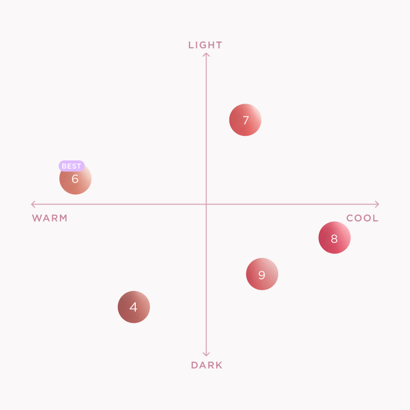 シアーマットリップスティック 08 モーヴピンクＮ